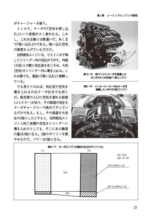 「レーシングエンジンの徹底研究」ページサンプル