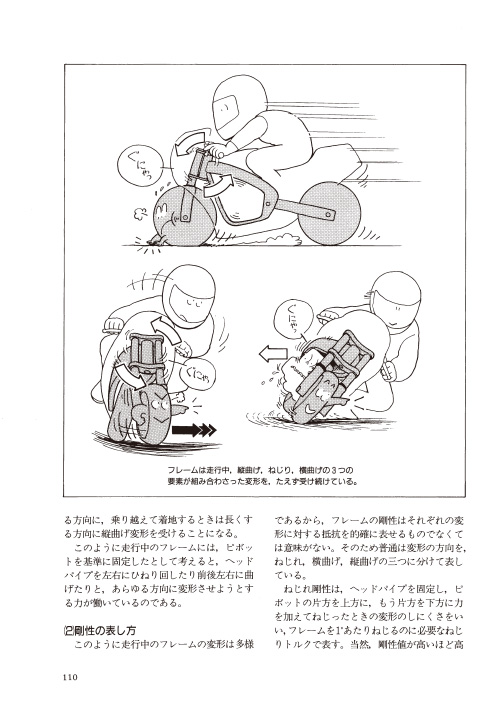 「図説 バイク工学入門」ページサンプル