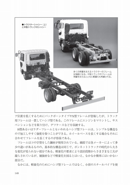 「トラックのすべて」ページサンプル