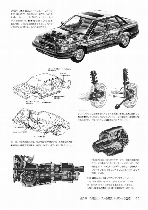 「スバル水平対向エンジン車の軌跡」ページサンプル