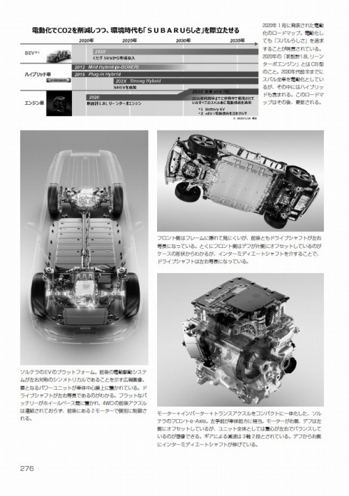 「スバル水平対向エンジン車の軌跡」ページサンプル