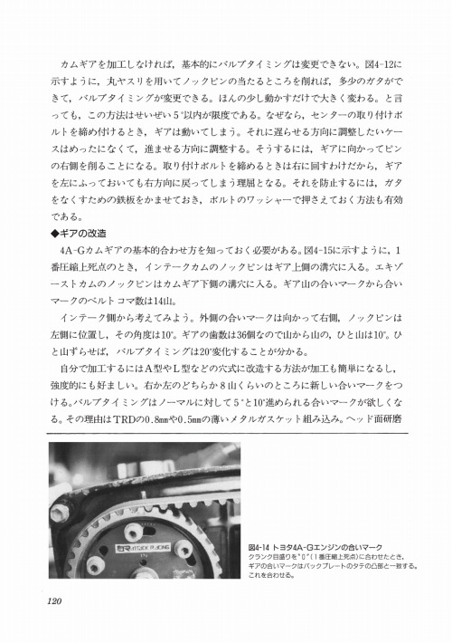 「バルブタイミング」ページサンプル