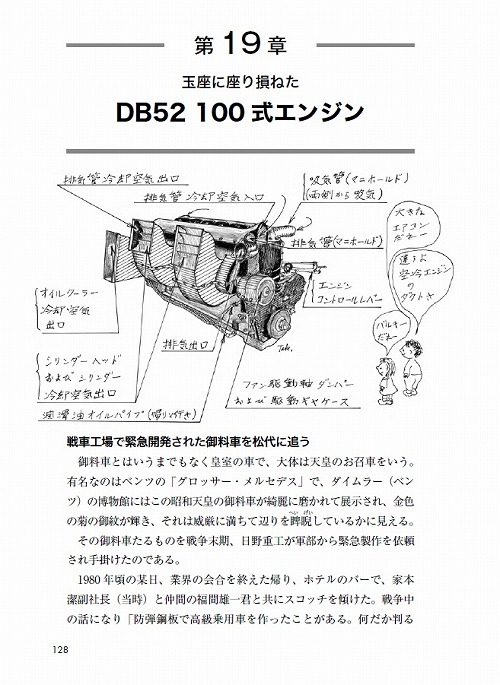「増補改訂 名作・迷作エンジン図鑑」ページサンプル