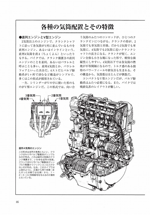 「バイクのメカ入門」ページサンプル